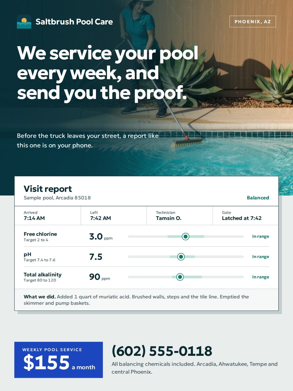 Saltbrush Pool Care weekly service flyer, a technician brushing a Phoenix pool above a sample visit report with chlorine, pH and alkalinity readings, under the headline We service your pool every week, and send you the proof, with weekly service at $155 a month.